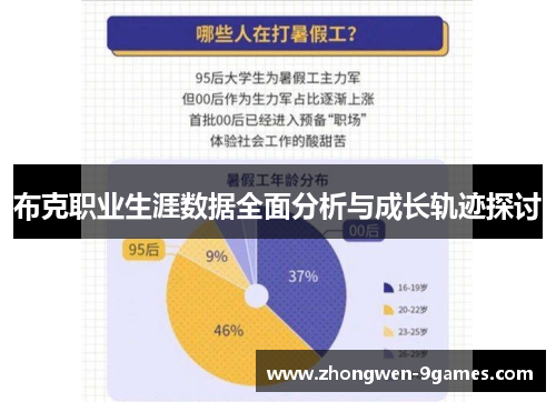 布克职业生涯数据全面分析与成长轨迹探讨 布克职业生涯数据全面分析与成长轨迹探讨