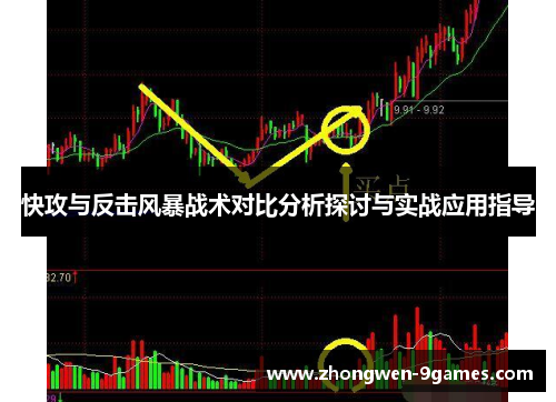 快攻与反击风暴战术对比分析探讨与实战应用指导 快攻与反击风暴战术对比分析探讨与实战应用指导