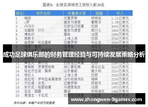 成功足球俱乐部的财务管理经验与可持续发展策略分析 成功足球俱乐部的财务管理经验与可持续发展策略分析