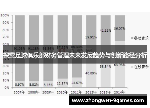 探索足球俱乐部财务管理未来发展趋势与创新路径分析 探索足球俱乐部财务管理未来发展趋势与创新路径分析