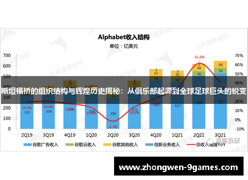 斯坦福桥的组织结构与辉煌历史揭秘：从俱乐部起源到全球足球巨头的蜕变