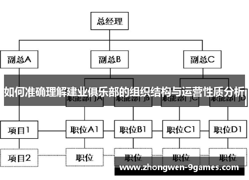 如何准确理解建业俱乐部的组织结构与运营性质分析