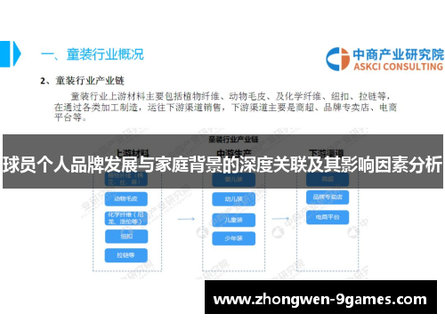 球员个人品牌发展与家庭背景的深度关联及其影响因素分析