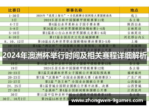 2024年澳洲杯举行时间及相关赛程详细解析