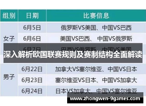 深入解析欧国联赛规则及赛制结构全面解读 深入解析欧国联赛规则及赛制结构全面解读