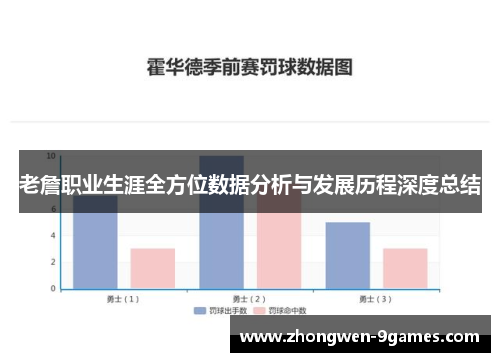 老詹职业生涯全方位数据分析与发展历程深度总结
