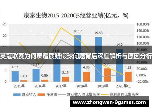 英冠联赛为何屡遭质疑假球问题背后深度解析与原因分析 英冠联赛为何屡遭质疑假球问题背后深度解析与原因分析