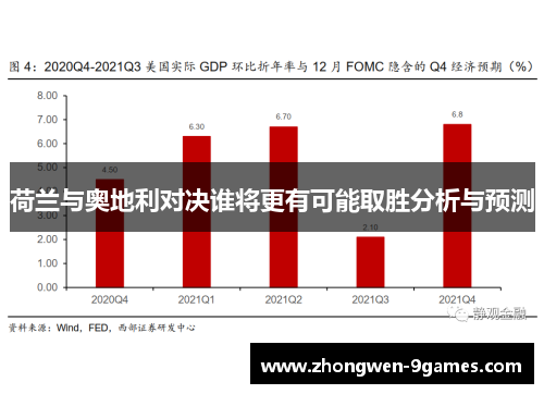 荷兰与奥地利对决谁将更有可能取胜分析与预测