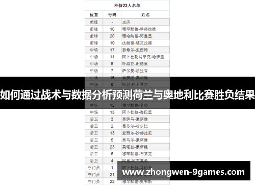 如何通过战术与数据分析预测荷兰与奥地利比赛胜负结果