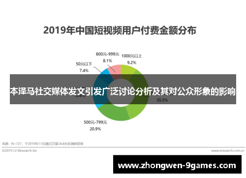 本泽马社交媒体发文引发广泛讨论分析及其对公众形象的影响