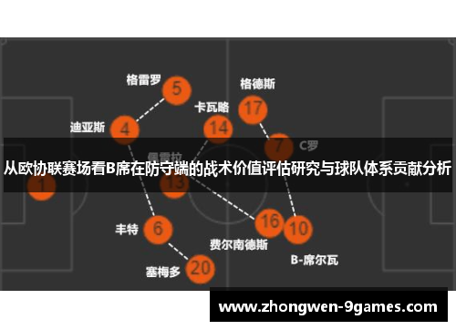从欧协联赛场看B席在防守端的战术价值评估研究与球队体系贡献分析