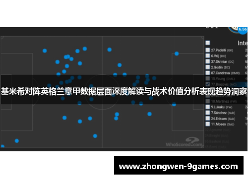 基米希对阵英格兰意甲数据层面深度解读与战术价值分析表现趋势洞察