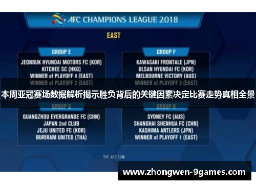 本周亚冠赛场数据解析揭示胜负背后的关键因素决定比赛走势真相全景