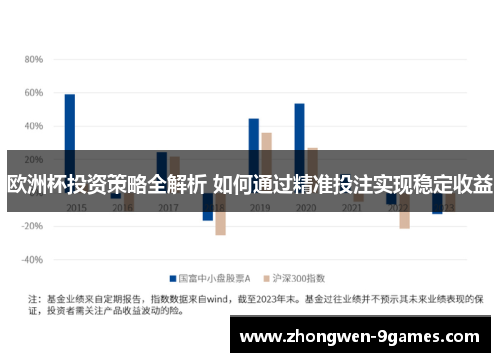 欧洲杯投资策略全解析 如何通过精准投注实现稳定收益