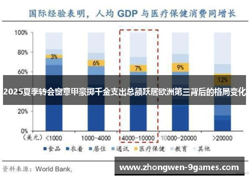 2025夏季转会窗意甲豪掷千金支出总额跃居欧洲第三背后的格局变化