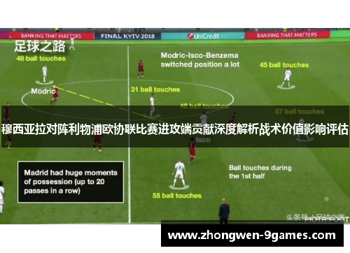 穆西亚拉对阵利物浦欧协联比赛进攻端贡献深度解析战术价值影响评估 穆西亚拉对阵利物浦欧协联比赛进攻端贡献深度解析战术价值影响评估