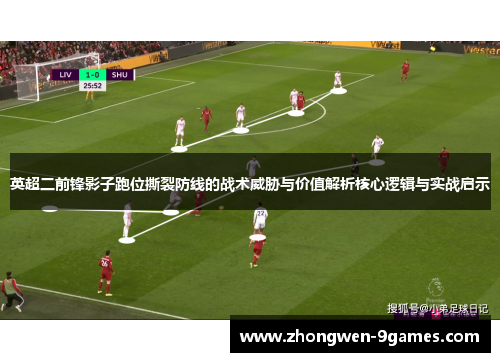 英超二前锋影子跑位撕裂防线的战术威胁与价值解析核心逻辑与实战启示