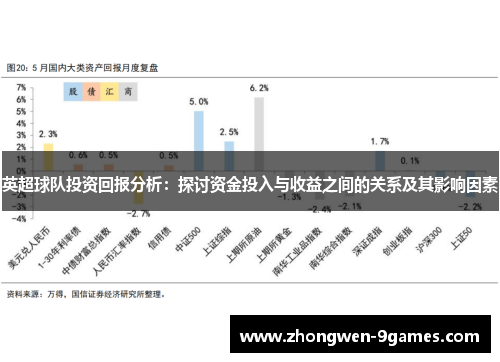 英超球队投资回报分析：探讨资金投入与收益之间的关系及其影响因素