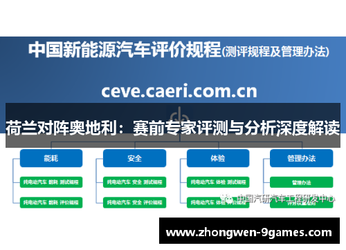 荷兰对阵奥地利：赛前专家评测与分析深度解读