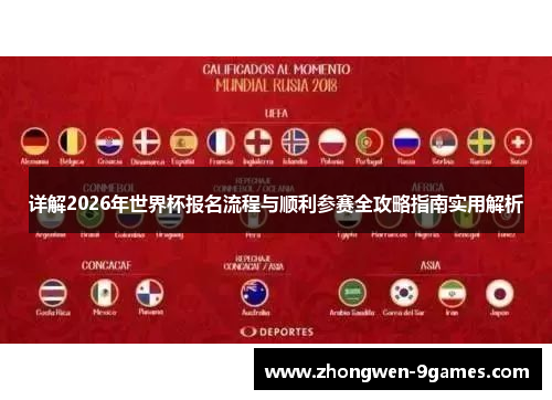详解2026年世界杯报名流程与顺利参赛全攻略指南实用解析
