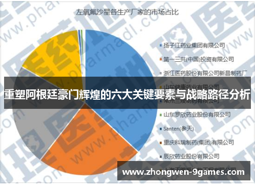 重塑阿根廷豪门辉煌的六大关键要素与战略路径分析 重塑阿根廷豪门辉煌的六大关键要素与战略路径分析