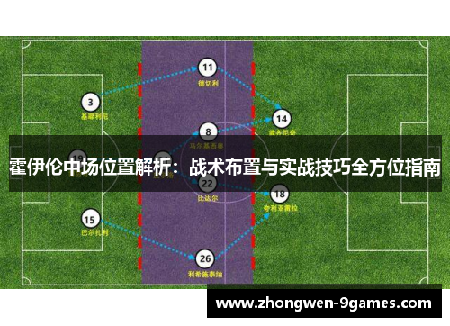 霍伊伦中场位置解析：战术布置与实战技巧全方位指南
