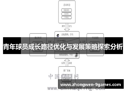 青年球员成长路径优化与发展策略探索分析