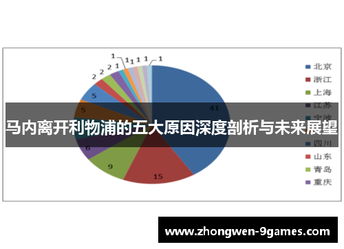马内离开利物浦的五大原因深度剖析与未来展望 马内离开利物浦的五大原因深度剖析与未来展望